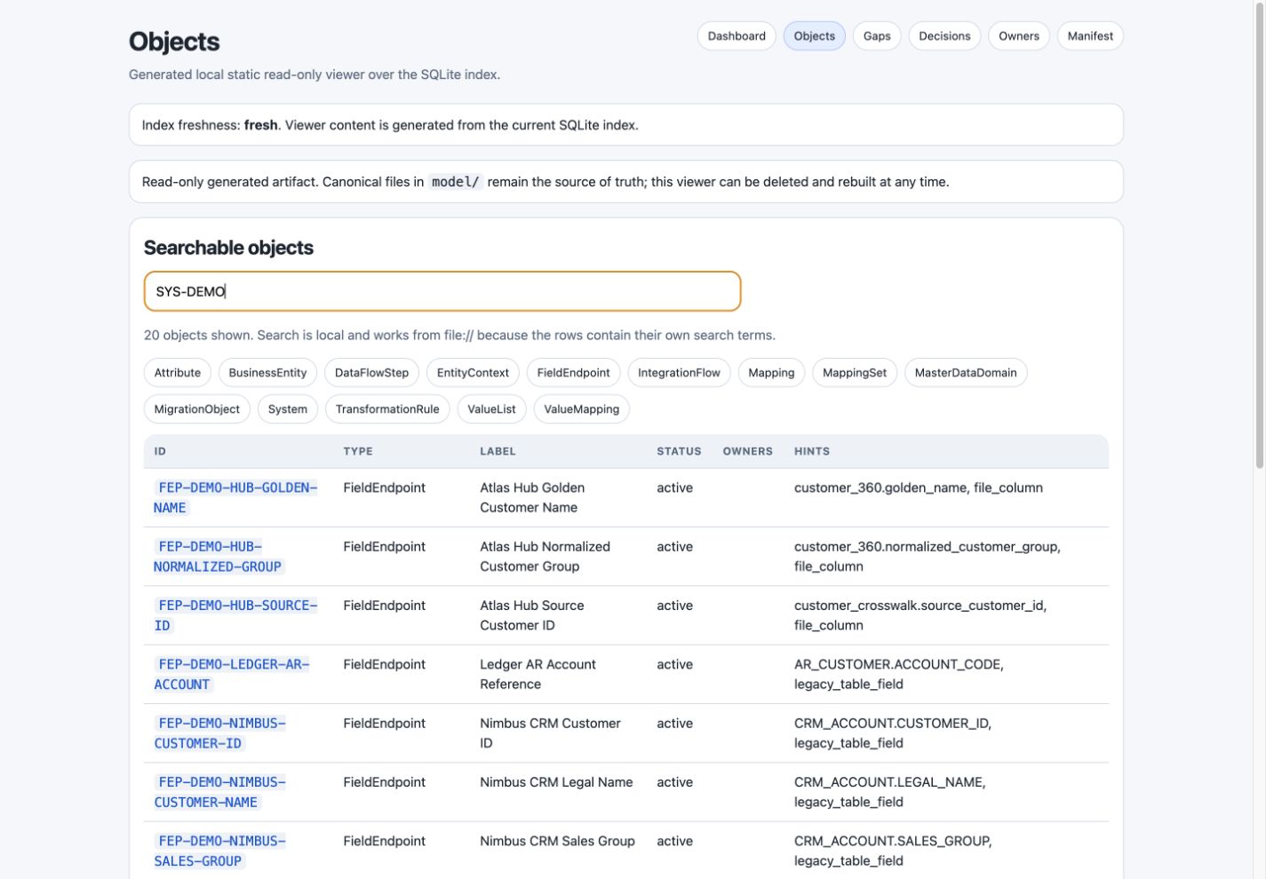 Synthetic local object catalogue showing the Atlas hub, Nimbus CRM, and Ledger AR field endpoints